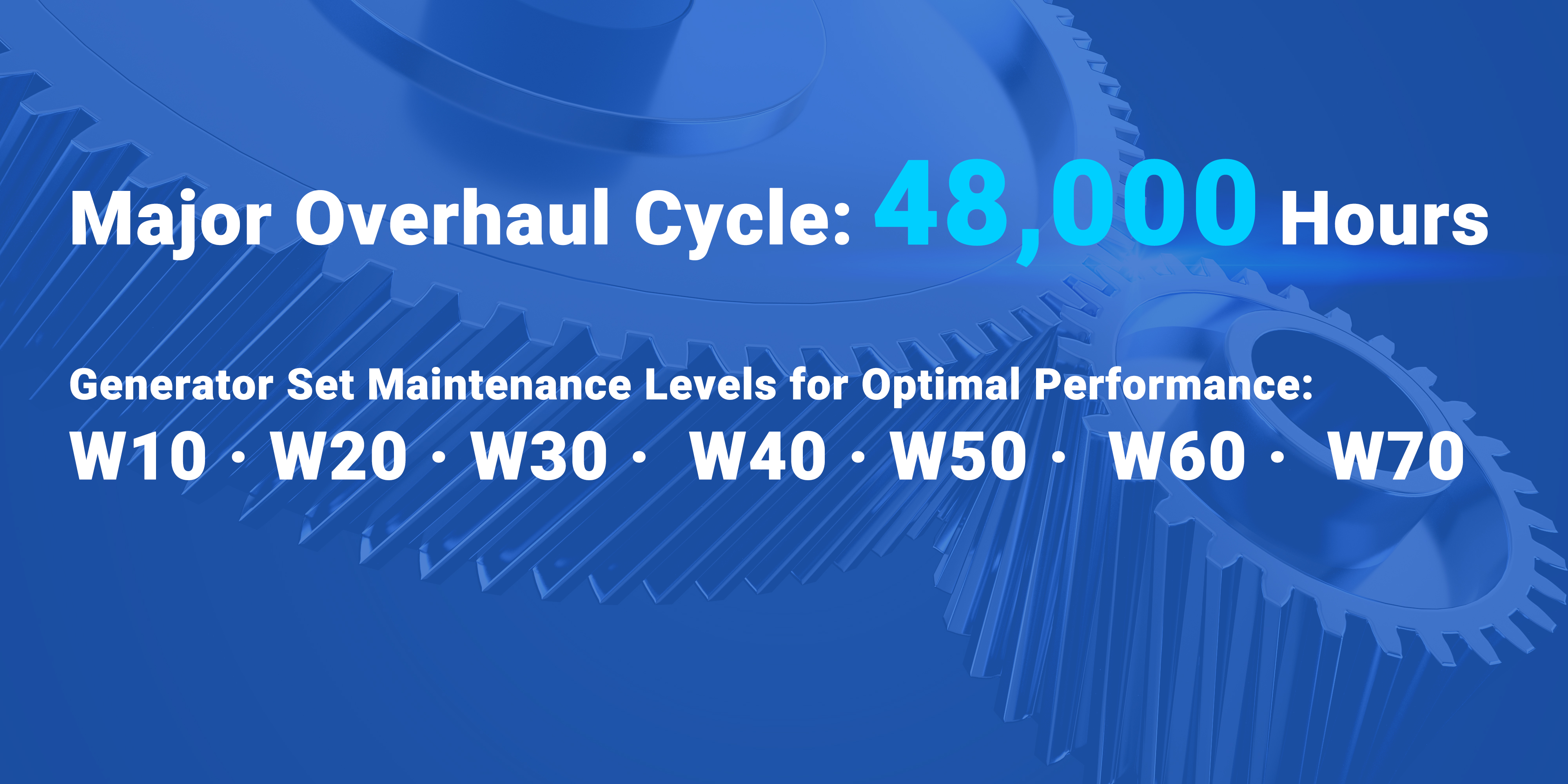Contexte du service de maintenance - avec légende